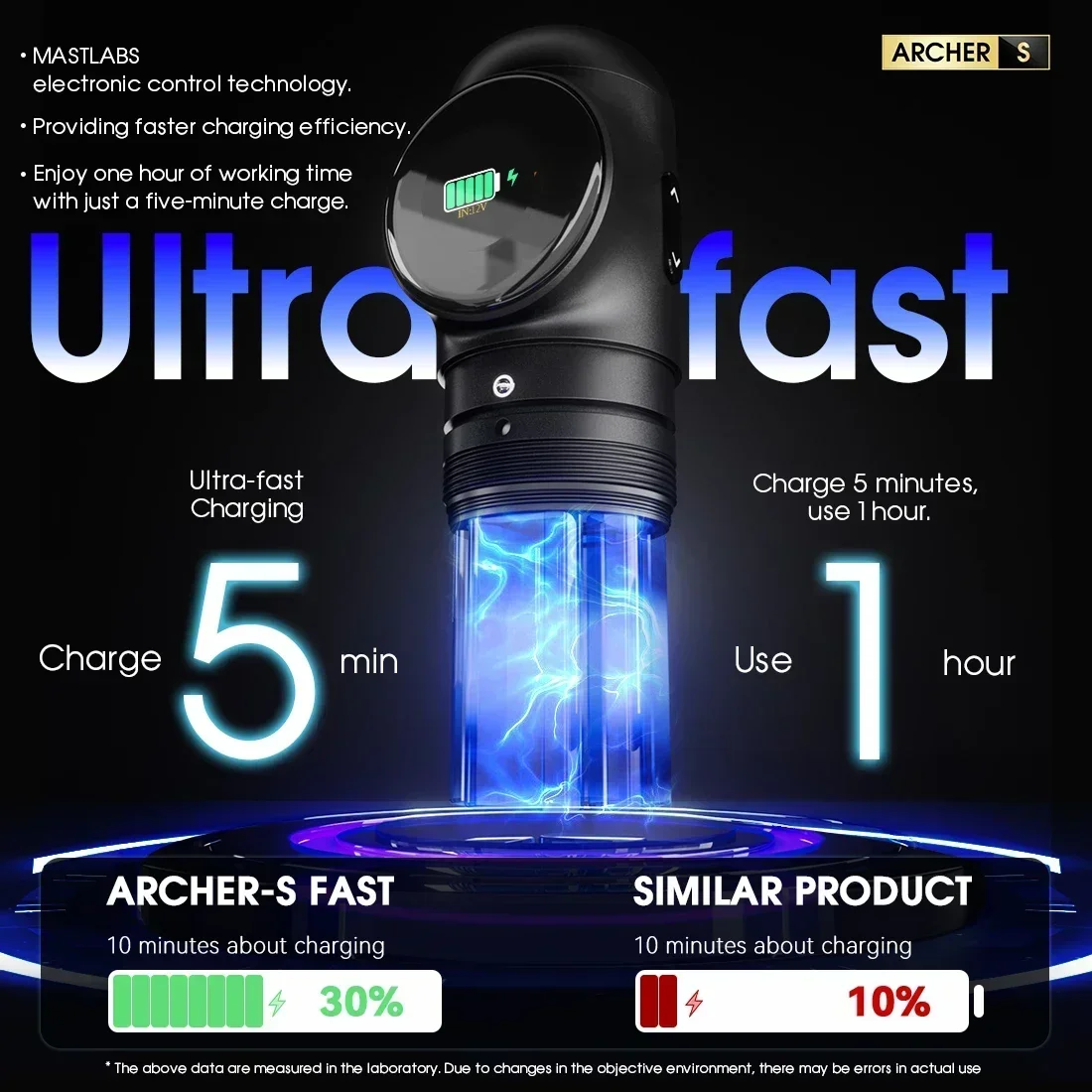 Fast Charge Mast Archer S Ultra Wireless Tattoo Pen with 2 Batteries Charging Base Wireless Foot Pedal Tattoo Kit Complete - Image 3